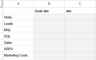 editable cells editable cells