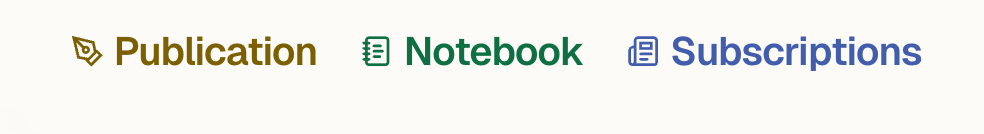 Screenshot from Fika's interface showing where you can write, take notes, and check your subscriptions