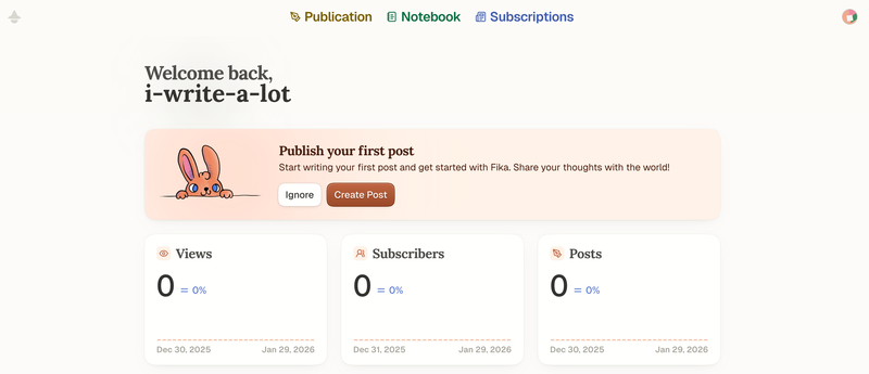 Screenshot of Fika's blogging platform