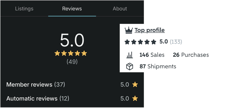 Somewhere around sale #195