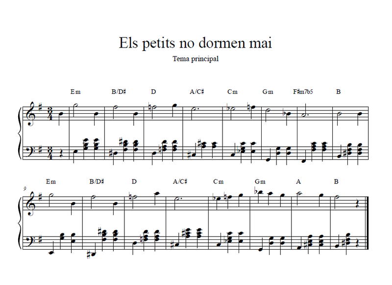 La partitura del tema principal