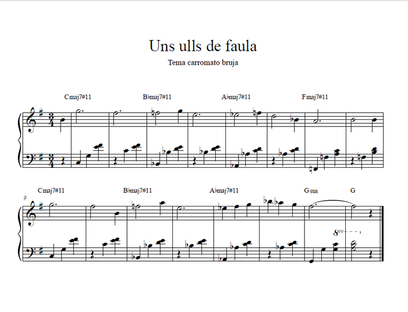 La partitura del tema del carromato