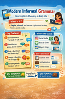 🌐 Modern Informal Grammar