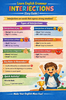 Interjections – Small Words, Big Feelings!