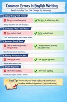 Common Errors in English Writing