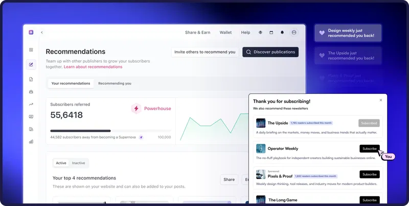 Beehiiv Screenshot des Dashboards
