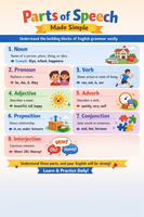 Parts of Speech Made Simple