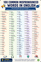  Common Mispronounced Words in English