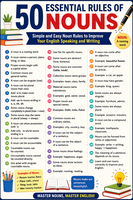 Essential Rules of English Grammar Nouns