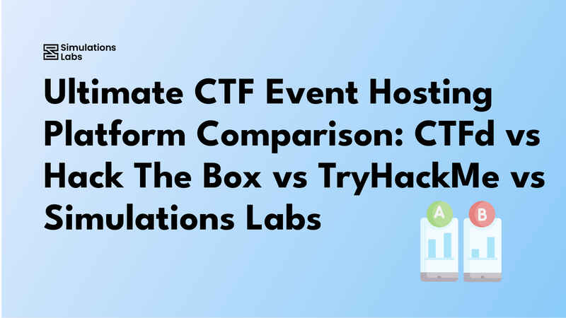 Ultimate CTF Event Hosting Platform Comparison: CTFd vs Hack The Box vs TryHackMe vs Simulations Labs