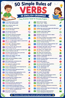50 Simple Rules of Verbs in English Grammar