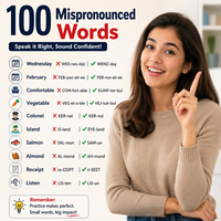 🎙️ 100 Commonly Mispronounced English Words