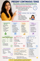 Present Continuous Tense