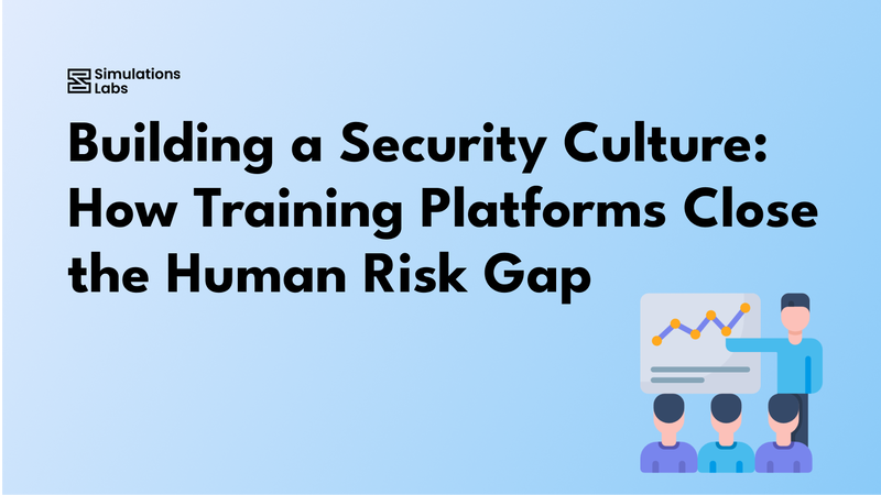 Building a Security Culture: How Training Platforms Close the Human Risk Gap