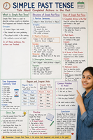 SIMPLE PAST TENSE