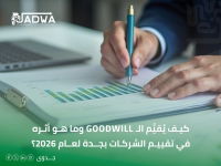 كيف تحسب الـGoodwill وتوظفها في تقييم الشركات بجدة؟