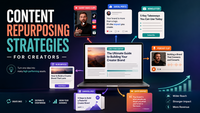 A Better Way for Creators to Repurpose Content