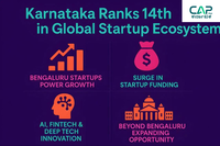 iQue Cap Karnataka
