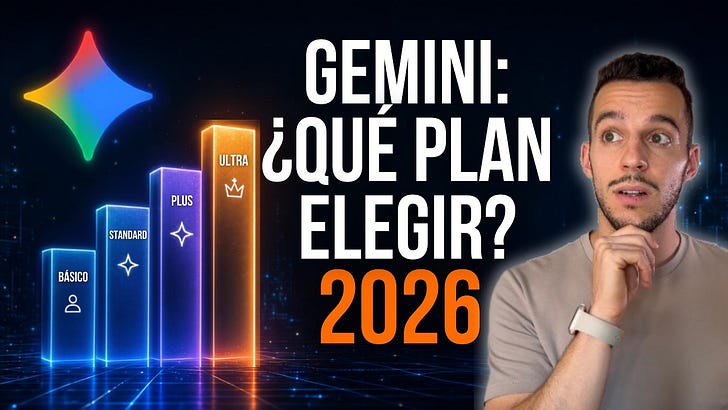Café con IA – 29 de junio de 2026