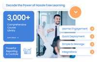 Top Audit Skills Training Courses