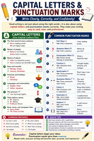 ✍️ Capital Letters & Punctuation Marks