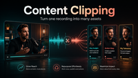 How Content Clipping Turns One Recording Into a Growth System