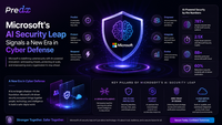 Microsoft's AI Security Leap Signals a New Era in Cyber Defense