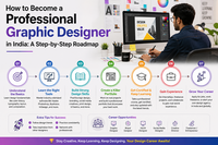 How to Become a Professional Graphic Designer in India: A Step-by-Step Roadmap