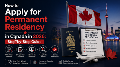 How to Apply for Permanent Residency in Canada in 2026: Step-by-Step Guide