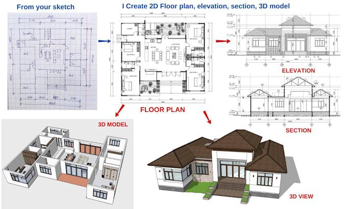 Why AutoCAD Drawing Services Are Essential for Modern Projects?