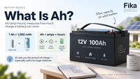What Is Ah? Amp-Hours Explained Simply