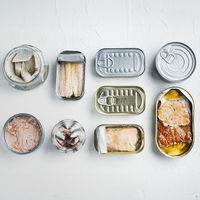 Canned Seafood Market Disruptions Reshaping Global Supply Chains