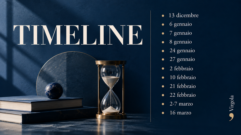 Circolazione notizie sul procedimento Sempio 2016–2017
