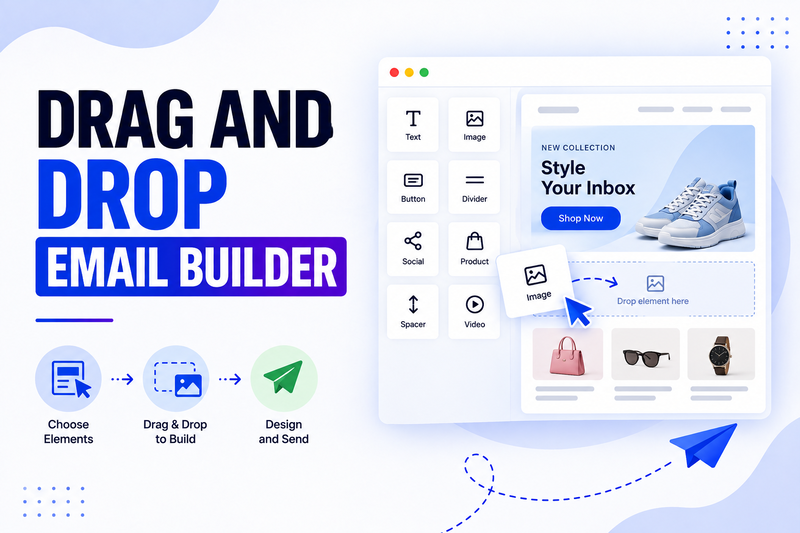Visual Email Editor: Design Emails The Way You Actually Think