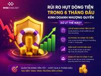 Rủi ro hụt dòng tiền trong 6 tháng đầu kinh doanh nhượng quyền xử lý thế nào?