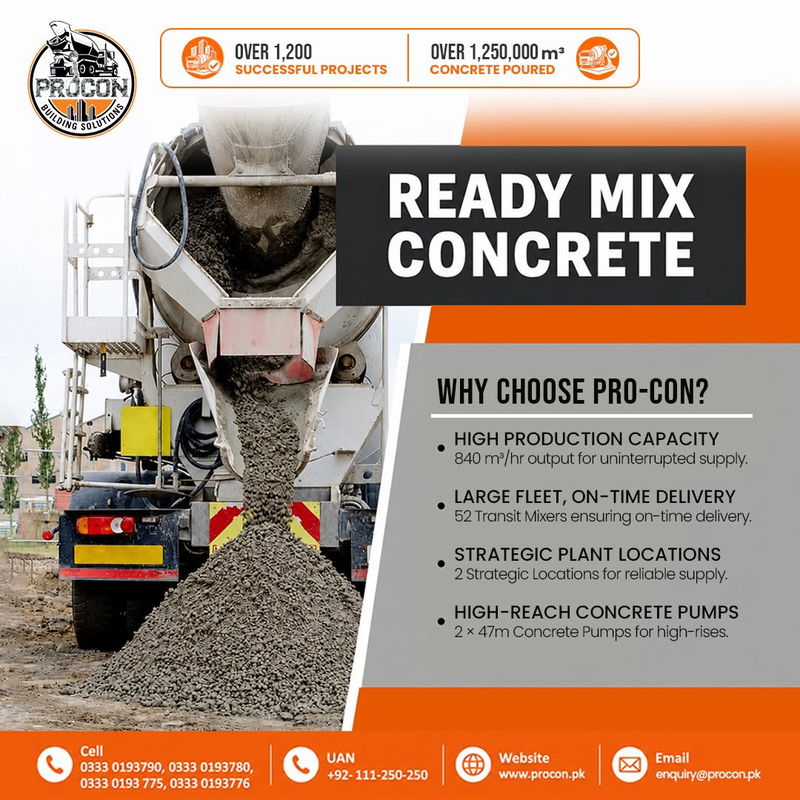 Why Sustainable Ready-Mix Concrete Matters for Modern Construction