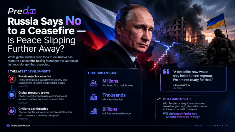 Russia Says No to a Ceasefire — Is Peace Slipping Further Away?