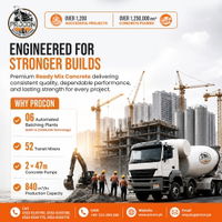 How Concrete Delivery Planning Can Reduce Construction Delays