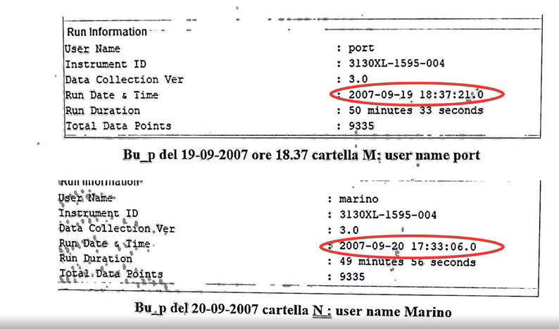 Se dici a un paziente che sta per morire e due esami sconfessano il risultato, devi dirglielo