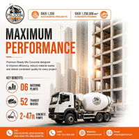 How Specialized Concrete Mixes Support High-Rise Concrete Pumping