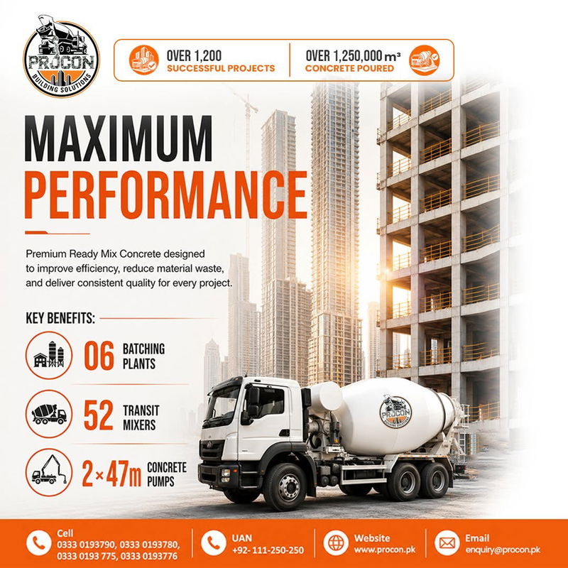 How Specialized Concrete Mixes Support High-Rise Concrete Pumping