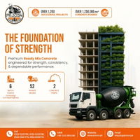 How Efficient Batching Plants Help Keep Concrete Supply Consistent