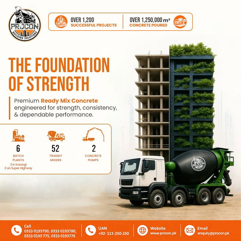 How Efficient Batching Plants Help Keep Concrete Supply Consistent
