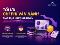 Cách tối ưu chi phí vận hành để rút ngắn thời gian hoàn vốn nhượng quyền