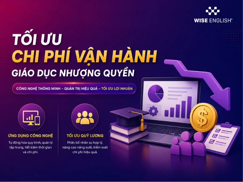 Cách tối ưu chi phí vận hành để rút ngắn thời gian hoàn vốn nhượng quyền
