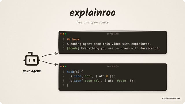 Un vídeo explicativo narrado sin editor de vídeo: deja que Claude dibuje cada fotograma