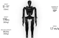 American-Made Humanoid ‘Phantom’ Robots Sent to Ukraine for Battlefield Testing